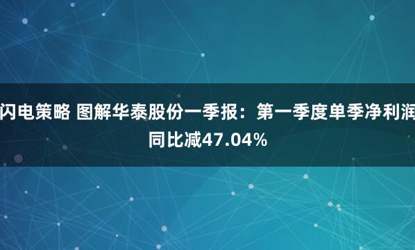 闪电策略 图解华泰股份一季报：第一季度单季净利润同比减47.04%